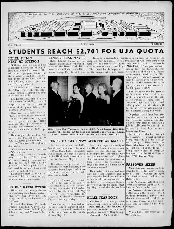 1948-05-01 — Hillel Call (Berkeley, Calif. : 1943) no. 8